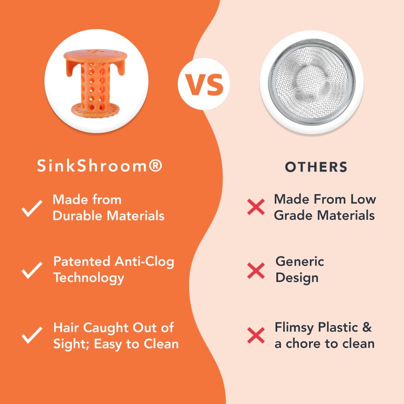 SinkShroom The Revolutionary Sink Drain Protector Hair Catcher/Strainer/Snare, Orange - Image 5